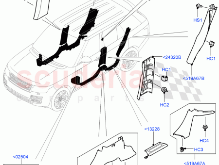 Photo of PANEEL C S ULE INNEN…